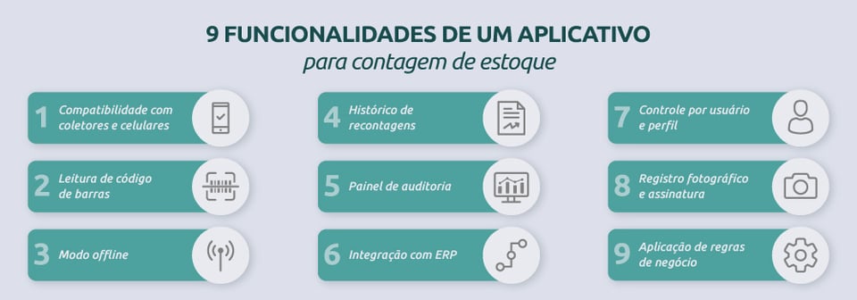 9 funcionalidade de um aplicativo para contagem de estoque