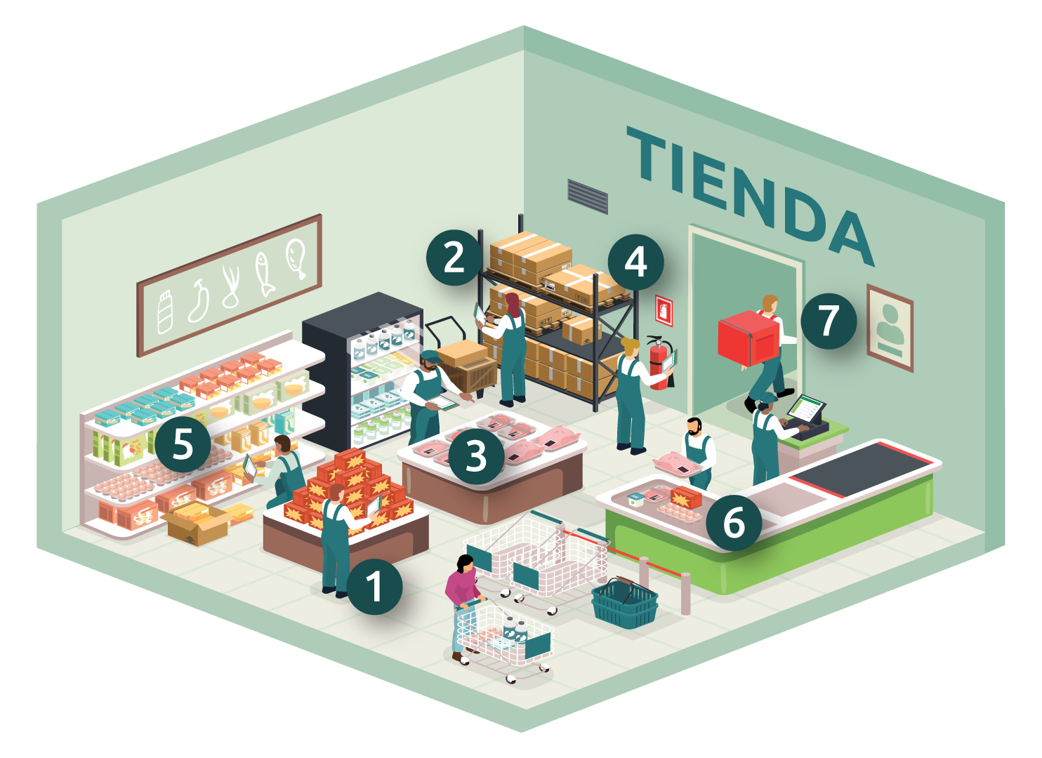 ilustracao-isometrica-tienda