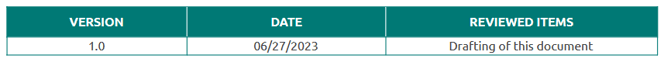 Table of revision control