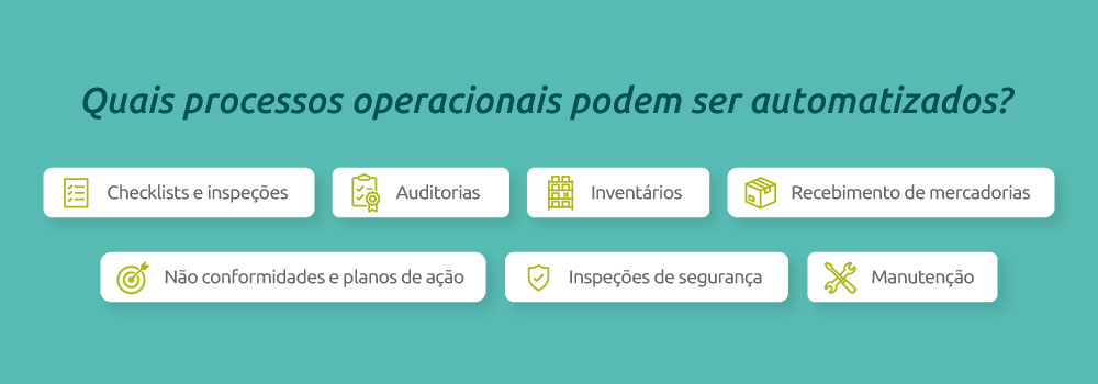 Quais processos operacionais podem ser automatizados