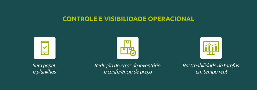 Controle e visibilidade operacional