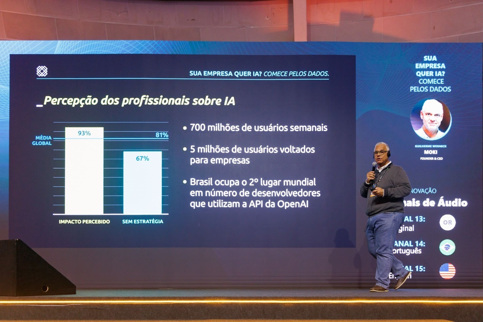 Apresentação sobre o uso de IA na operação