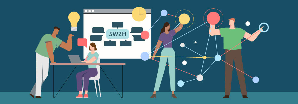 Ilustração de equipe organizando e implementando o método 5w2h